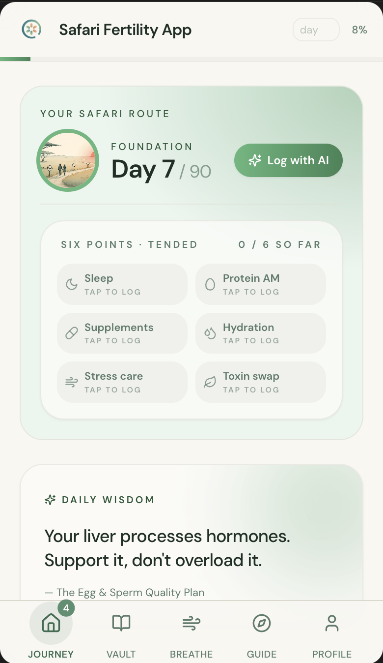 Safari daily journey screen